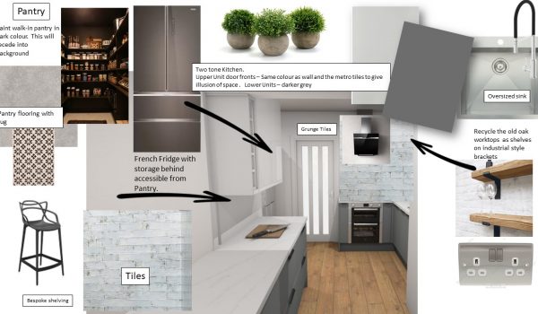 E-Design Concept Board