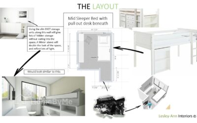 Drawings/ Room plans